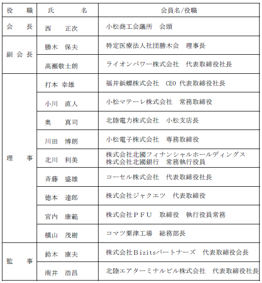 役員.PNG